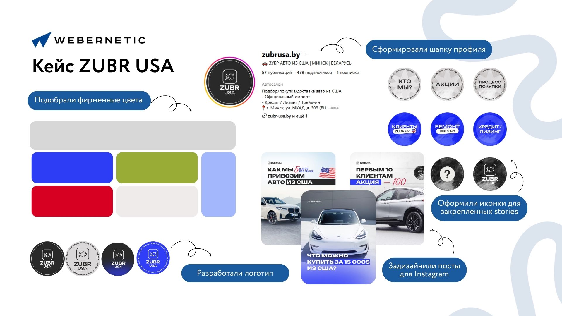 Webernetic - фото 4