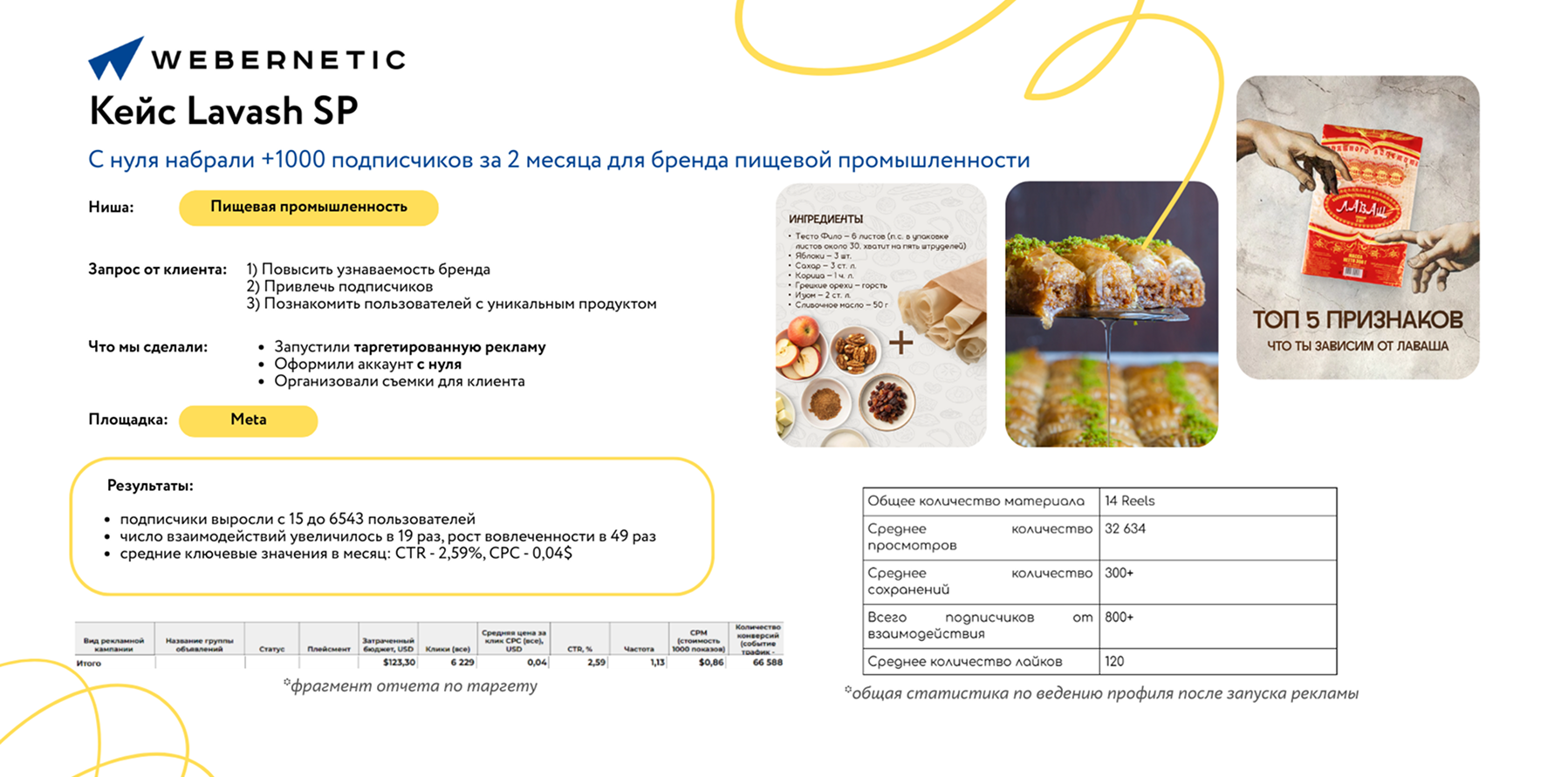 advert-item4 фото - 96